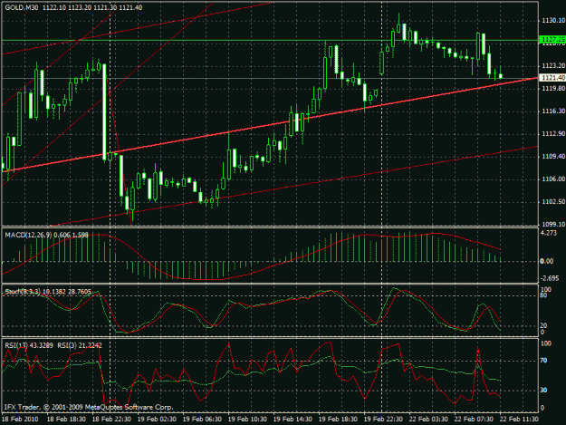 Click to Enlarge

Name: forex11.gif
Size: 31 KB