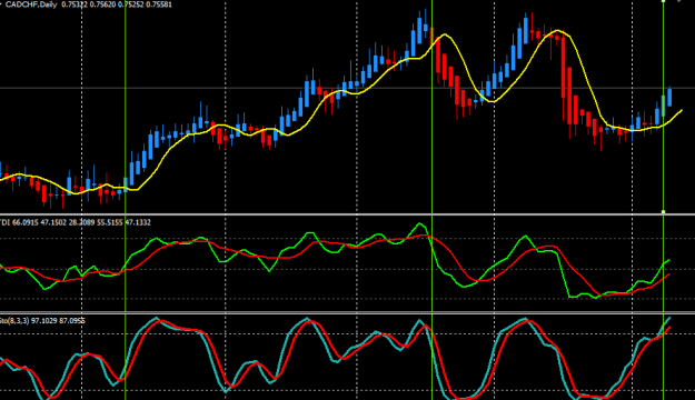 Click to Enlarge

Name: cadchf daily.PNG
Size: 15 KB