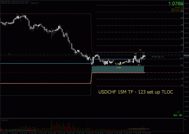 Click to Enlarge

Name: usdchf 15mtf.gif
Size: 25 KB