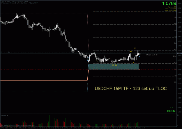 Click to Enlarge

Name: usdchf 15mtf.gif
Size: 25 KB