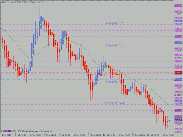 Click to Enlarge

Name: chart.gif
Size: 20 KB