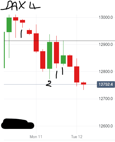 Click to Enlarge

Name: dax  12 22  A.png
Size: 5 KB