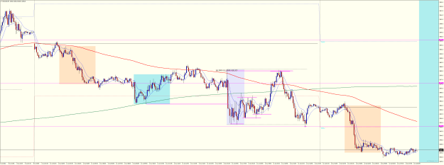 Click to Enlarge

Name: SPXUSDM5 July 11 2022 NY Short and Long Entries.png
Size: 61 KB