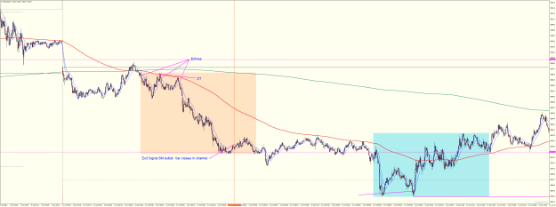 Click to Enlarge

Name: SPXUSDM1 July 11 2022 Asia Short entries.png
Size: 63 KB