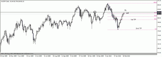 Click to Enlarge

Name: audjpy1.gif
Size: 16 KB
