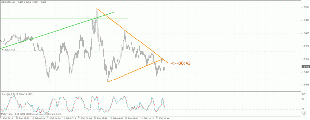 Click to Enlarge

Name: gbpusd2.gif
Size: 24 KB