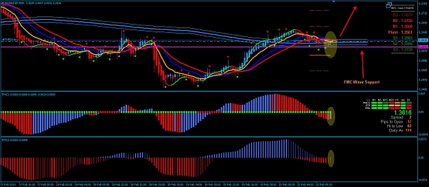 Click to Enlarge

Name: FMC EURUSD Long.jpg
Size: 230 KB