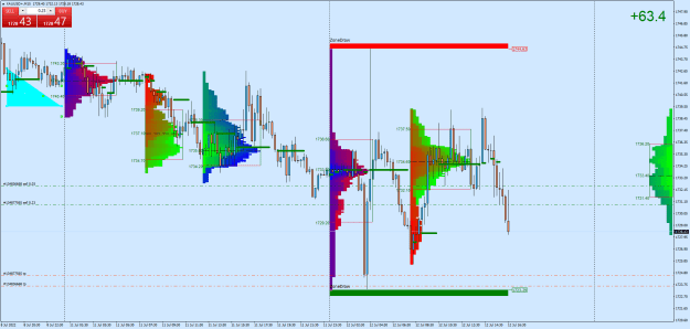 Click to Enlarge

Name: XAUUSD+M15.png
Size: 44 KB