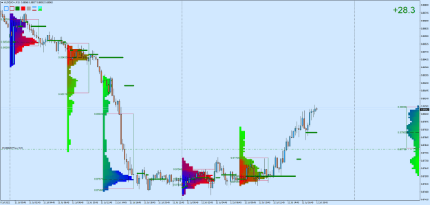 Click to Enlarge

Name: AUDCAD+M15.png
Size: 37 KB