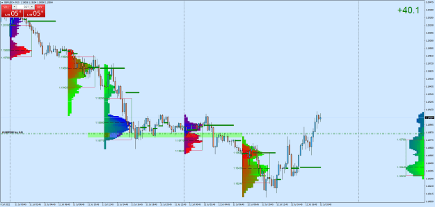 Click to Enlarge

Name: GBPUSD+M15.png
Size: 37 KB