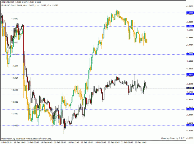 Click to Enlarge

Name: forex.gif
Size: 28 KB