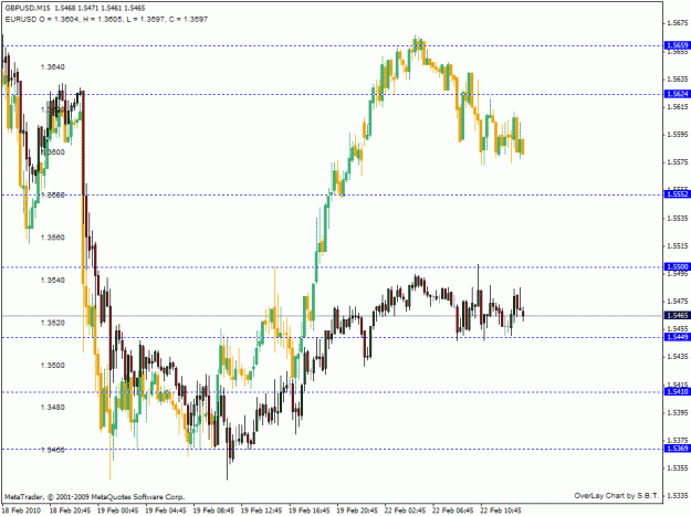 Click to Enlarge

Name: forex.gif
Size: 28 KB