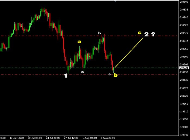 Click to Enlarge

Name: gbp-1.jpg
Size: 31 KB