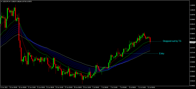 Click to Enlarge

Name: usdchf h4.png
Size: 19 KB