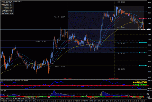 Click to Enlarge

Name: cad yen short 2202.gif
Size: 45 KB