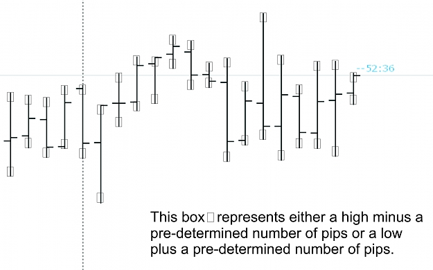 Click to Enlarge

Name: Levels of bars.jpg
Size: 362 KB