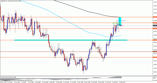 Click to Enlarge

Name: usdchf2day22.gif
Size: 27 KB