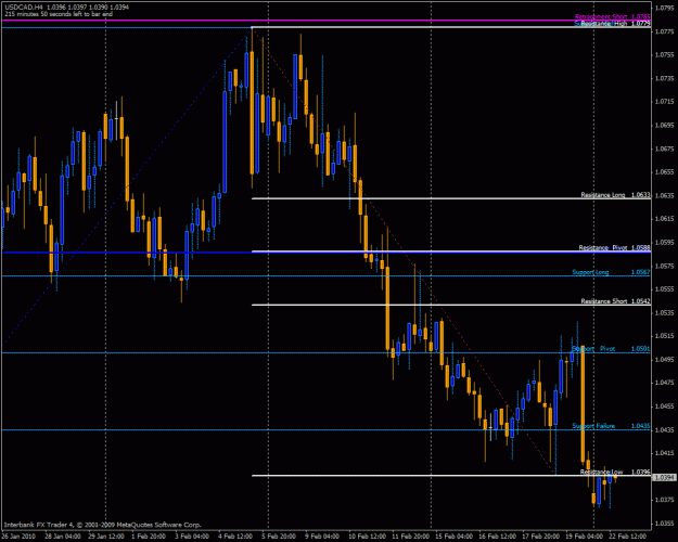 Click to Enlarge

Name: usdcad.gif
Size: 31 KB