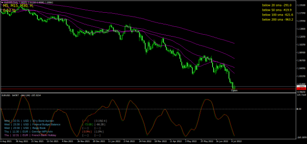 Click to Enlarge

Name: EURUSDDaily.png
Size: 27 KB
