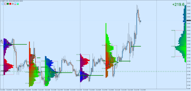 Click to Enlarge

Name: EURJPY+M15.png
Size: 44 KB