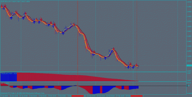 Click to Enlarge

Name: eur_cad_4h.gif
Size: 22 KB