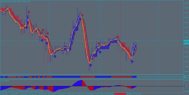 Click to Enlarge

Name: eur_cad_30m.gif
Size: 27 KB