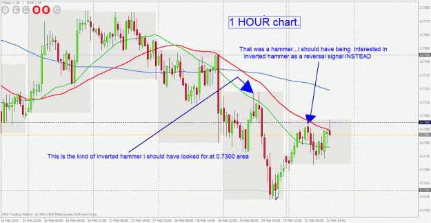 Click to Enlarge

Name: nzdcad pinbar.gif
Size: 42 KB