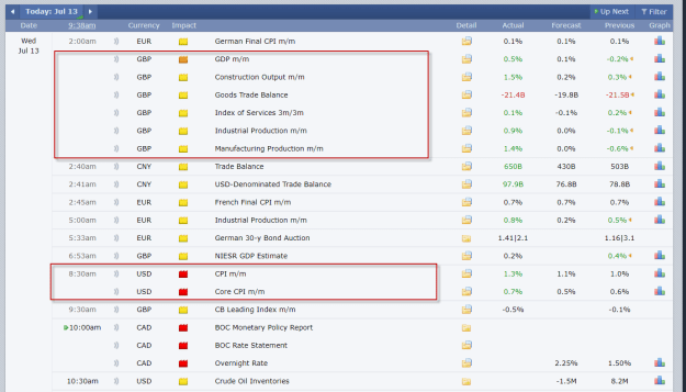 Click to Enlarge

Name: FF GBP USD news Jul 13 13-7-2022 9-39-19 pm.png
Size: 44 KB