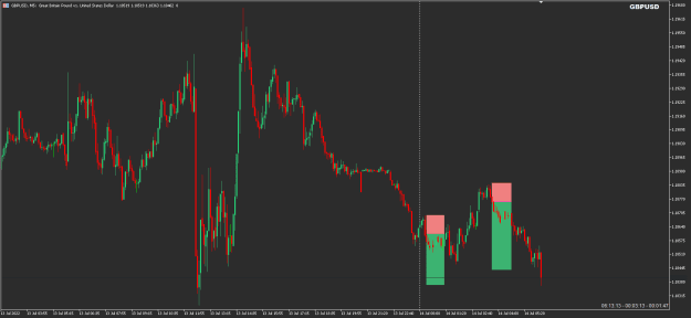 Click to Enlarge

Name: GU Jul 14 M5 setups 14-7-2022 2-13-16 pm.png
Size: 16 KB