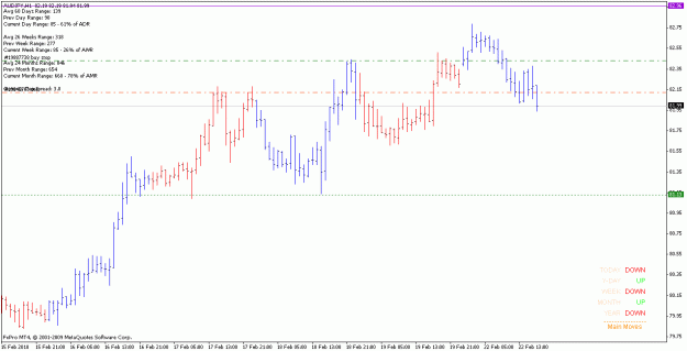 Click to Enlarge

Name: audjpy_100222_h1.gif
Size: 15 KB