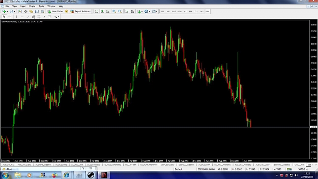 Click to Enlarge

Name: GBPAUD MONTHLY.jpg
Size: 117 KB
