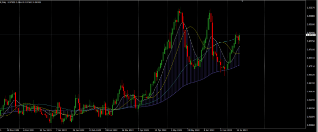 Click to Enlarge

Name: USDCHF.png
Size: 29 KB