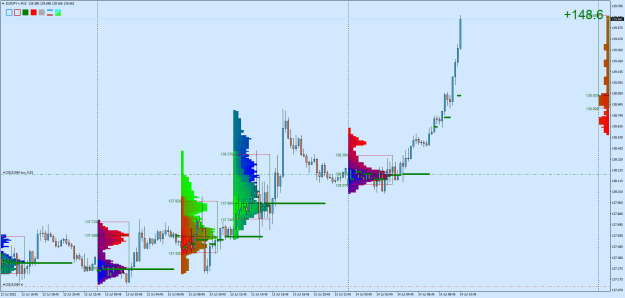 Click to Enlarge

Name: EURJPY+M15.png
Size: 35 KB