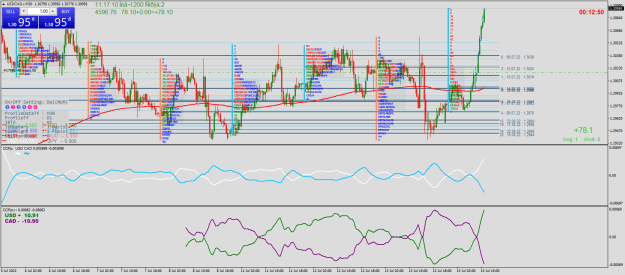 Click to Enlarge

Name: NZDJPY.rM30.png
Size: 56 KB