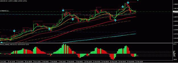 Click to Enlarge

Name: usdchf101309_12am_fx.gif
Size: 37 KB