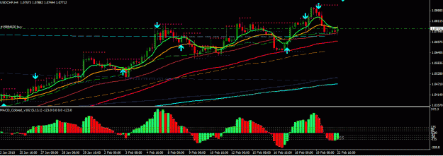 Click to Enlarge

Name: usdchf101309_12am_fx.gif
Size: 37 KB