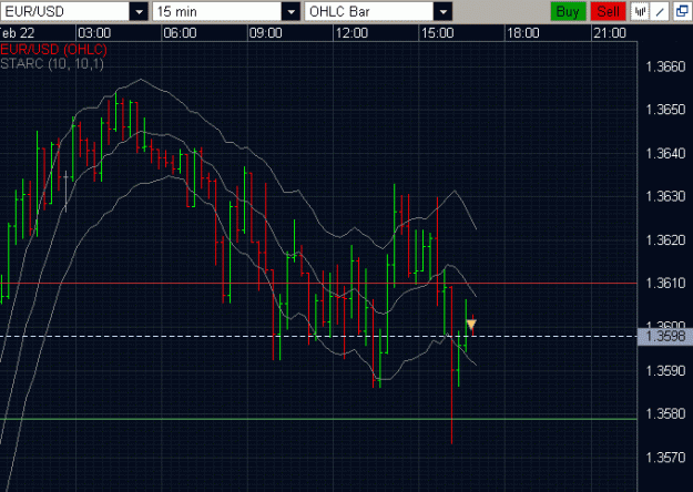 Click to Enlarge

Name: EURUSD-0155.gif
Size: 26 KB