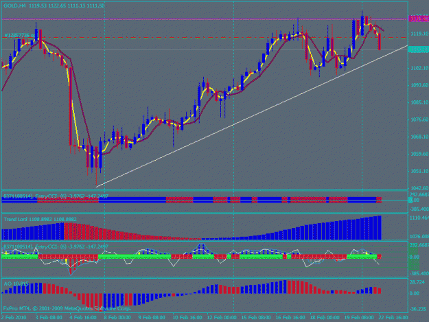 Click to Enlarge

Name: my goldtrade.gif
Size: 26 KB