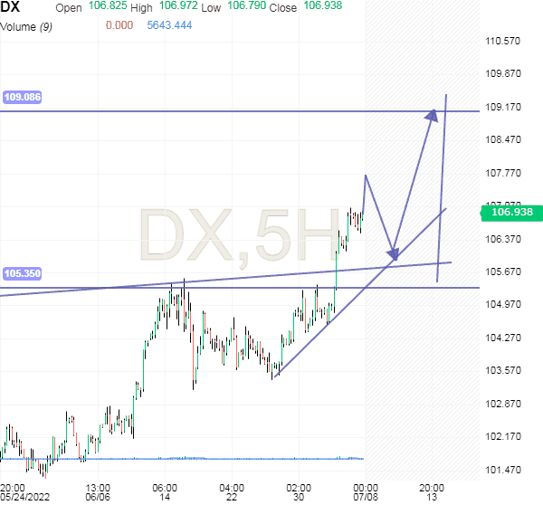 Click to Enlarge

Name: usdx.png
Size: 16 KB