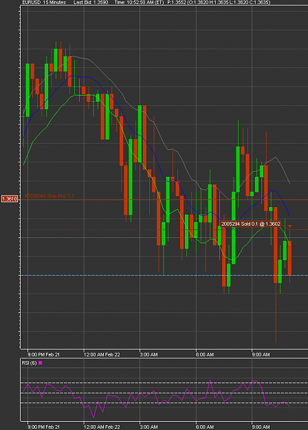 Click to Enlarge

Name: 2010-02-22_1052EURUSD.png
Size: 34 KB