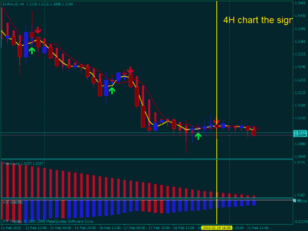 Click to Enlarge

Name: euraud4h chart.gif
Size: 21 KB