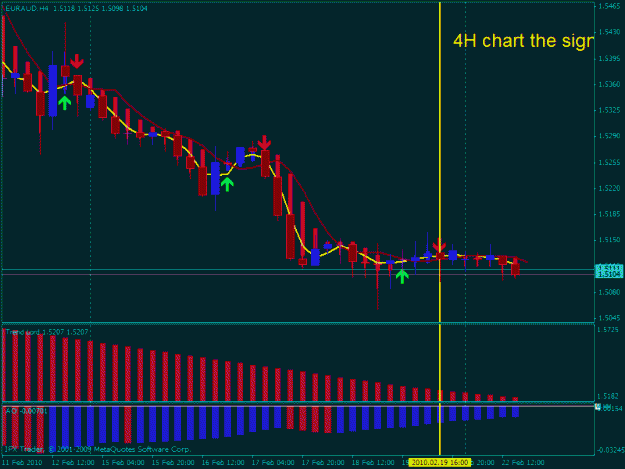 Click to Enlarge

Name: euraud4h chart.gif
Size: 21 KB