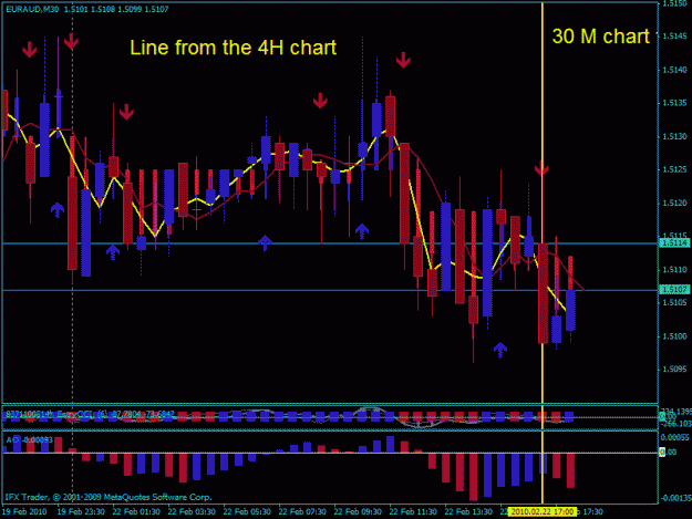 Click to Enlarge

Name: euraud30m.gif
Size: 27 KB