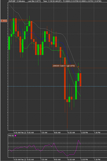 Click to Enlarge

Name: 2010-02-22_1151EURGBP.png
Size: 29 KB