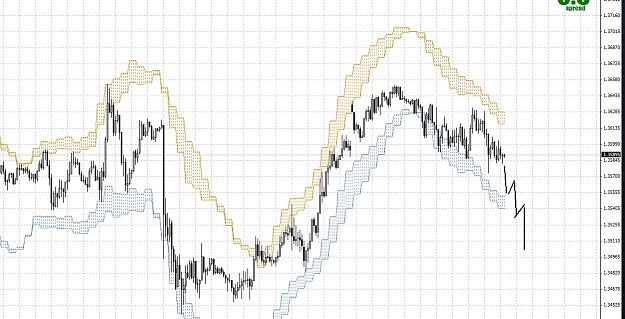 Click to Enlarge

Name: eurusd.jpg
Size: 186 KB