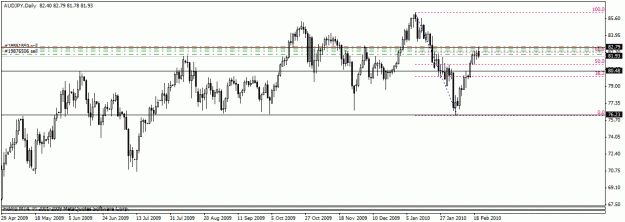 Click to Enlarge

Name: audjpy2.gif
Size: 16 KB