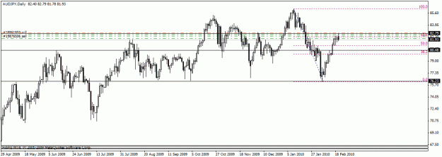 Click to Enlarge

Name: audjpy2.gif
Size: 16 KB