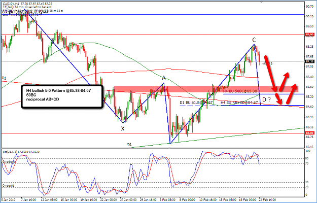 Click to Enlarge

Name: 2010-02-22_CADJPY_H4_buy.png
Size: 70 KB