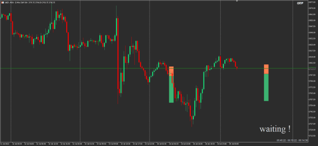 Click to Enlarge

Name: SP500 Jul15 1045PM to FOLO 15-7-2022 1-45-23 pm.png
Size: 16 KB