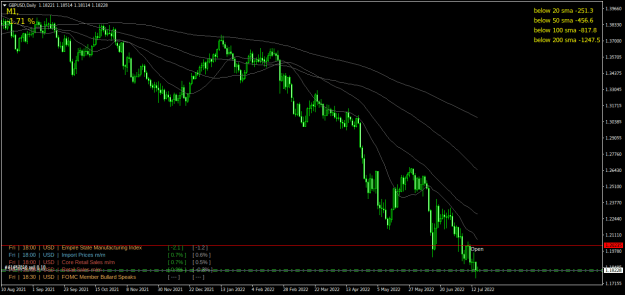 Click to Enlarge

Name: GBPUSDDaily.png
Size: 27 KB